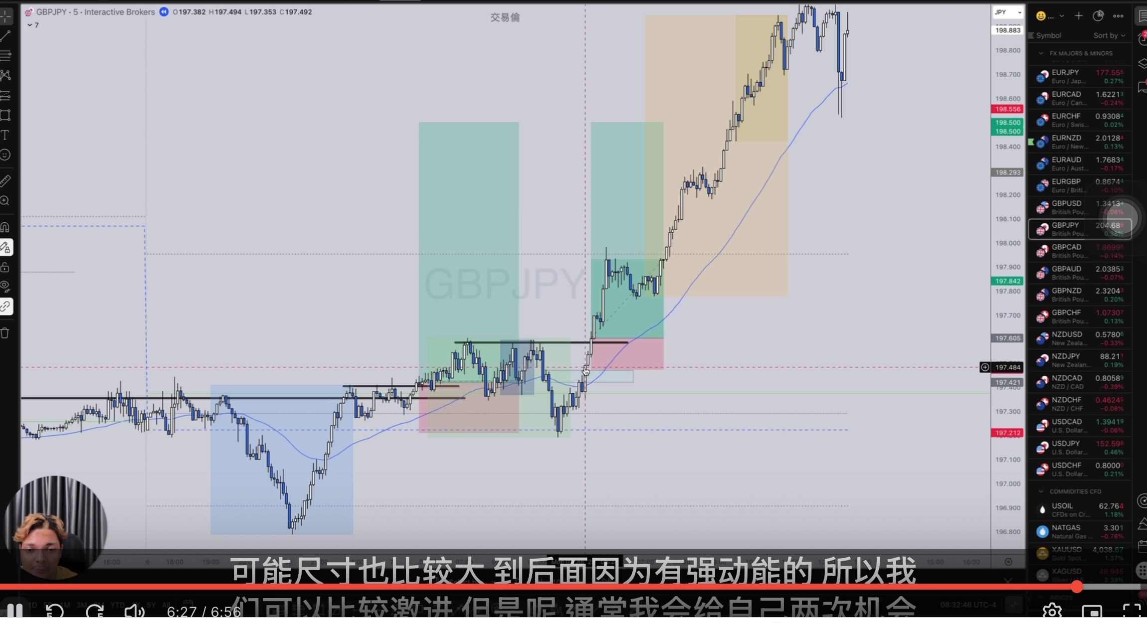 5分鐘第一次入場